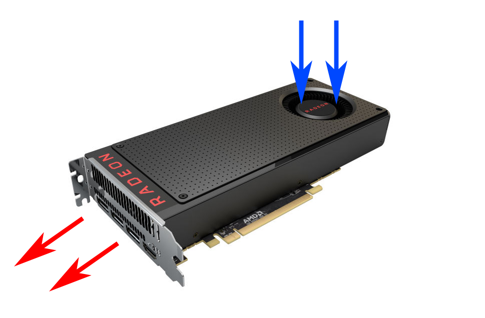 Běžná GPU v serveru